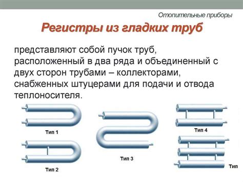 Увеличение теплоотдачи