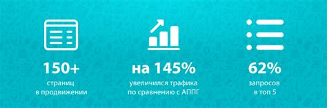 Увеличение трафика с помощью ссылок в профиле