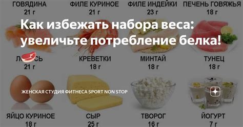 Увеличьте потребление белка: рацион для избавления от жира