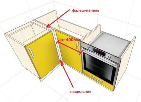 Угловая дверь на кухне: преимущества и особенности установки