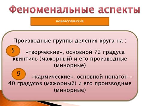 Углубленное изучение технических аспектов