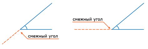 Углы в природе и архитектуре