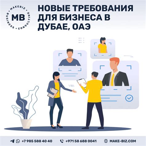 Угроза для малого и среднего бизнеса