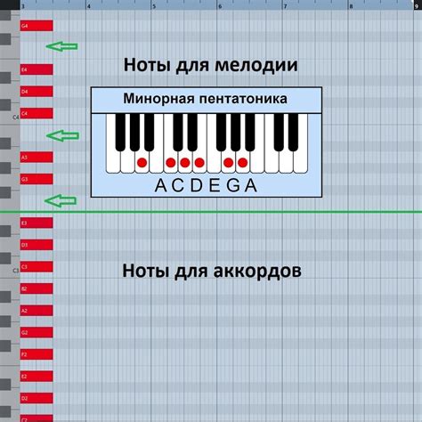 Удаление нот на нескольких дорожках