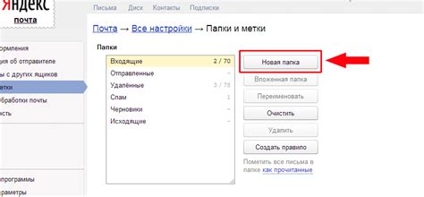 Удаление почты Яндекс: пошаговая инструкция