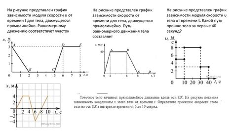 Удар и проверка на отклонение от прямолинейного движения