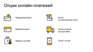 Удобные возможности онлайн-платежей