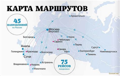 Удобство и доступность: авиаперевозки в Абхазию для вас!