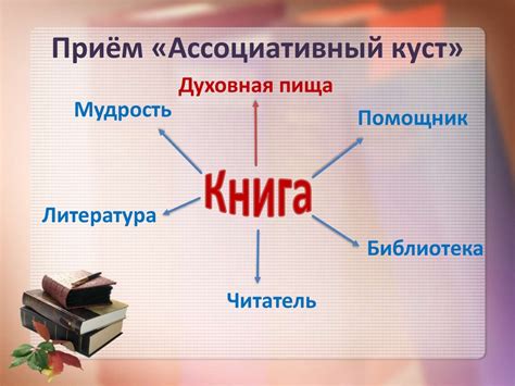 Удобство чтения и работы с текстом