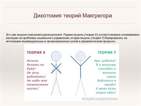 Узаконенное дихотомическое мышление