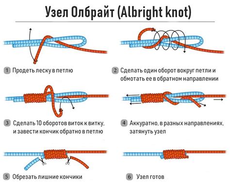Узел Ватеркнот: как правильно связать