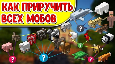Узнайте как приручить различных мобов в игре