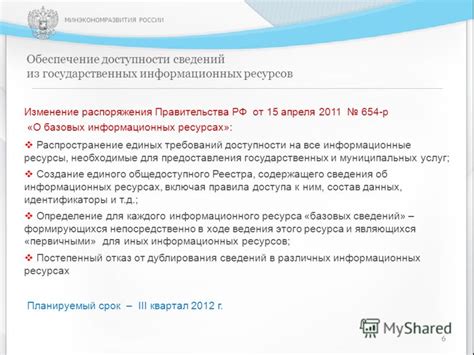Узнайте о доступности и свободных ресурсах