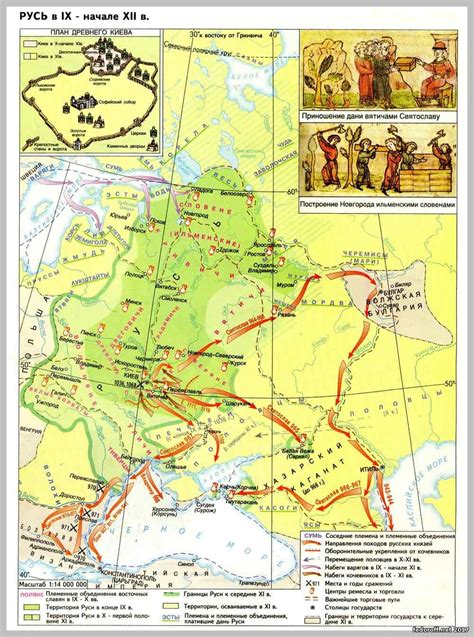 Украина и Русь: исторические связи