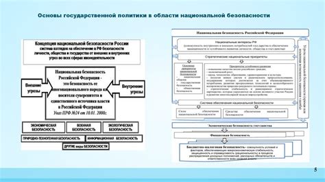 Укрепление государственной безопасности