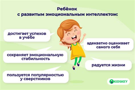Укрепление эмоционального интеллекта на классных часах