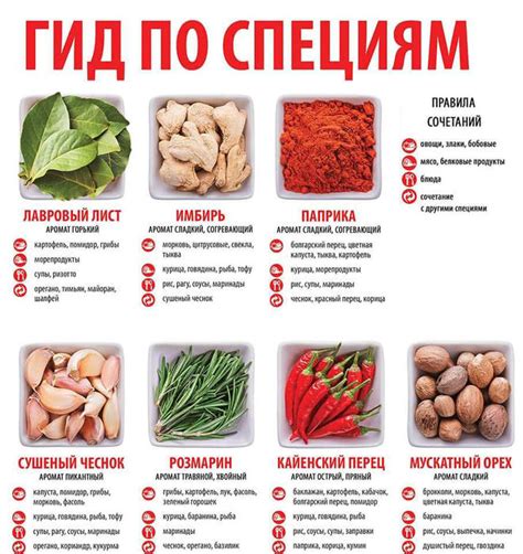 Улучшаем вкус: какие специи добавлять в яху