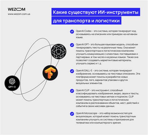 Улучшение внутренней коммуникации