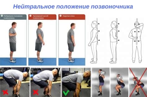 Улучшение техники выполнения упражнений
