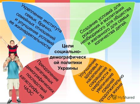 Улучшение условий рождения