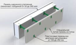 Ультрасовременная технология
