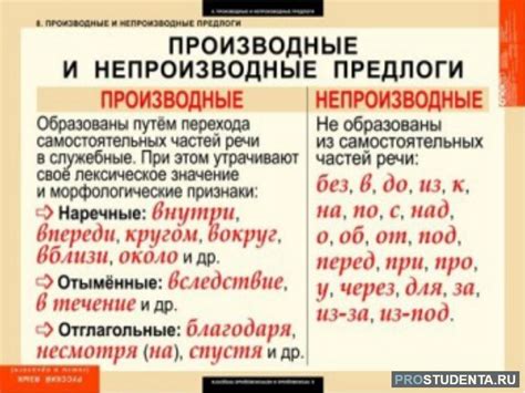 Умение использовать правильные предлоги