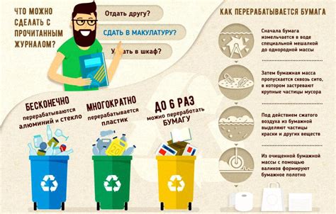 Уменьшение потребления бумаги