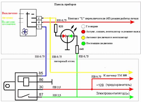 Уменьшение шума от ваз 2121: проблема и ее решение