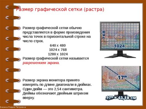 Уменьшение экрана монитора посредством графической карты