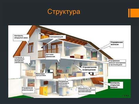 Умный дом на даче: преимущества и возможности