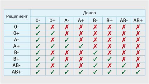 Универсальная совместимость