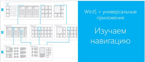 Универсальные приложения