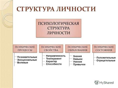 Уникальность и соответствие личности