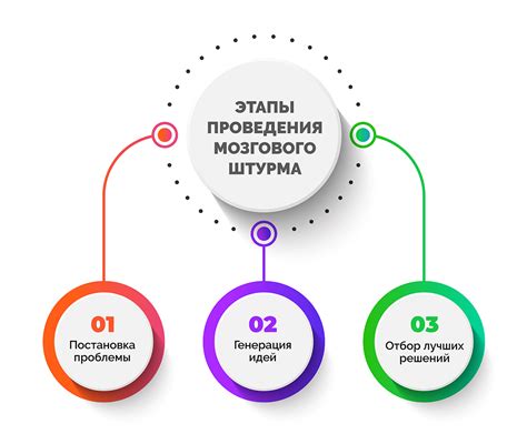 Уникальные принципы и методики
