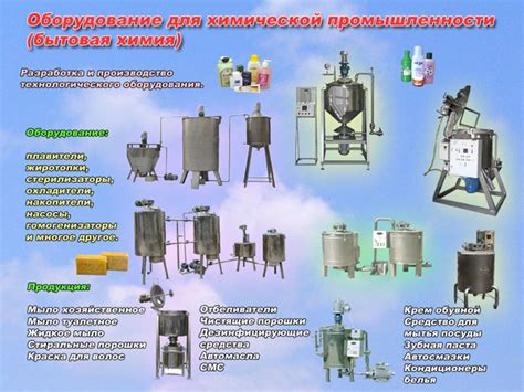 Уникальные рецепты и советы для небольшого производства бытовой химии