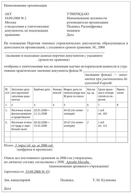 Уничтожение личного дела по истечении срока хранения