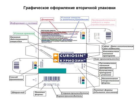 Упаковка и маркировка: