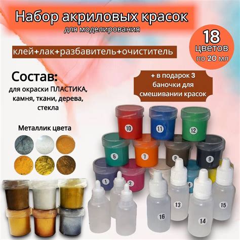Упаковка и объем акриловой краски