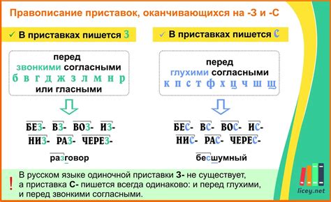 Употребление одной "н" в словах с приставкой "на-"
