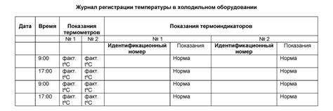 Управление температурой и настройка режимов холодильной коробки