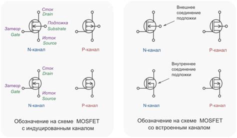 Управление током через полевой транзистор