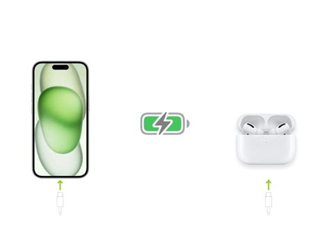 Управление AirPods Pro с помощью iPhone