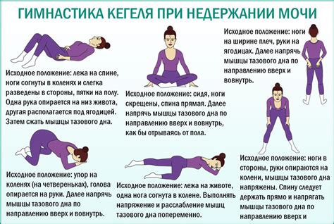 Упражнения для кегеля: сделай свои мышцы сильнее