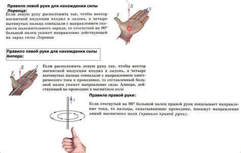 Упражнения для повышения силы левой руки