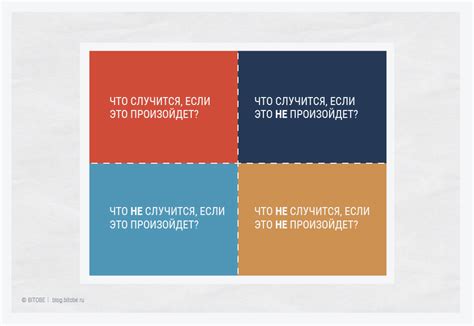 Упражнения для развития принятия решений и управления временем