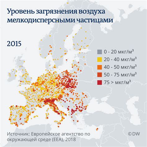 Уровень загрязнения