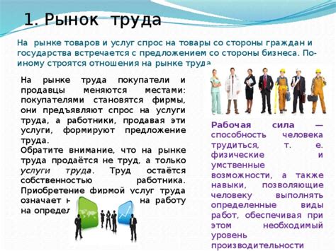 Уровень спроса на определенные навыки