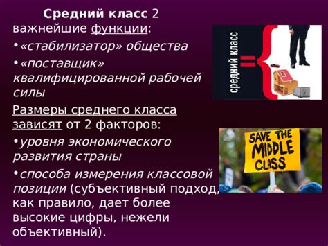 Усиление позиции среднего класса