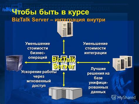 Ускорение работы сетевых операций