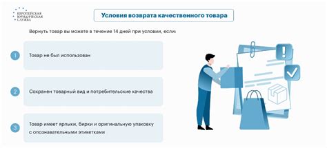 Условия возврата удлинителя в магазин